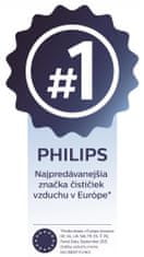 Philips čistička vzduchu Dual Scan Series 4000i AC3858/51 - rozbaleno