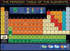 EuroGraphics EUROGRAPHICS Puzzle Periodická tabulka prvků 1000 dílků