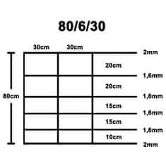 Greatstore Zahradní plot pozinkovaná ocel stříbrný 50 x 0,8 m