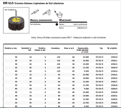 KLINGSPOR Klapkové kolo Km615 60Mm X 30Mm X 6Mm Gr. 60