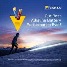 Varta Baterie Longlife Power 8+4 AA 4906121472