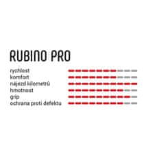 Vittoria Rubino Pro IV 25-622 fold blk white blk G2.0