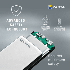 Varta Power Bank Energy 20000 57978101111