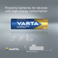 Varta Longlife Power 24 AA (Clear Value Pack) 4906121124