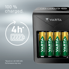 Varta LCD PLUG CHARGER+ 57687101441