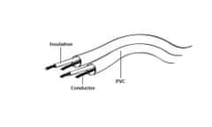 Gembird Kabel MiniJack - MiniJack 3,5mm 1,8m