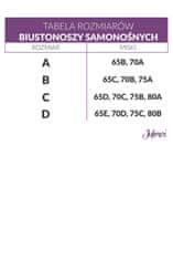 Julimex Silikonová samodržící podprsenka BS-01 transparentní - Julimex D