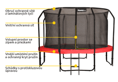 Hawaj Trampolína Premium 427 cm s vnitřní ochrannou sítí