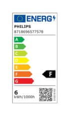 Philips CorePro LED 5,5-40W E27 teplá bílá