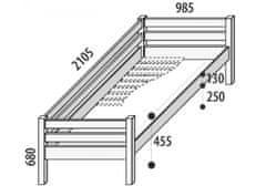 Domestav DOMINO jednolůžko 90 - se zábranou, smrk