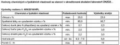 OrganickéHmyzHnojivo Organické hmyzí hnojivo 5 litrů