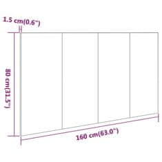 Vidaxl Čelo postele betonově šedé 160 x 1,5 x 80 cm kompozitní dřevo