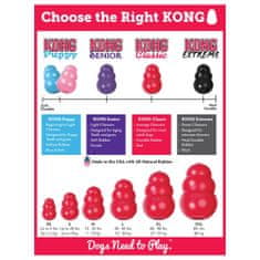 KONG Hračka pro psy KONG Classic M 8cm