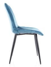 CASARREDO Jídelní čalouněná židle PIKI velvet tyrkysově modrá/černá mat