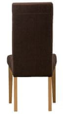 CASARREDO Jídelní čalouněná židle LUCERA (2ks) Carabu výběr barev
