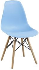 CASARREDO Jídelní židle MODENA II modrá
