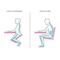 KONDELA Ergonomická klekačka, petrolejová / buk, FLONET