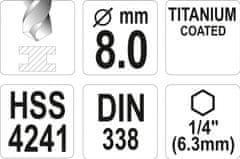 YATO Vrták na kov TITAN 1/4" 8mm