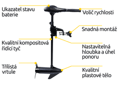 Hawaj Lodní motor Maxima P 40 LB