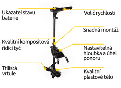 Hawaj Lodní motor Maxima X150