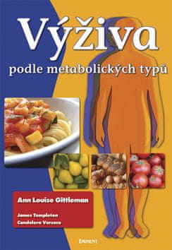 Výživa podle metabolických typů - Kolektiv autorů