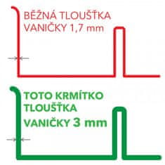 Bioúly Plastové stropní krmítko s tunýlky, objem 12 litrů