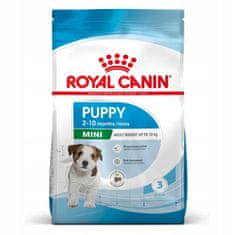 Royal Canin granule pro štěňata 2 kg