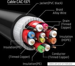 Club 3D kabel HDMI 2.1, Ultra High Speed, 10K 120Hz (M/M), 1m