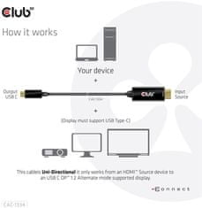 Club 3D aktivní kabel HDMI na USB-C, 4K60Hz, 1.8m, M/M