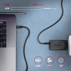 AXAGON kabel USB-C - USB-C SPEED+ USB3.2 Gen 2, PD100W 5A, 4K UHD, opletený, 1m, černá