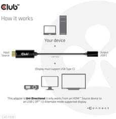 Club 3D aktivní adaptér HDMI na USB-C, 4K@60Hz, M/F