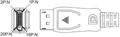 PremiumCord Optický DisplayPort 1.4 propojovací kabel M/M, zlacené konektory, 10m