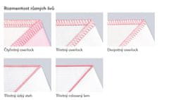 Babylock overlock Baby Lock Enspire BLE1EX + sada nití ZDARMA