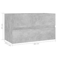 Greatstore Skříňka pod umyvadlo betonově šedá 80x38,5x45 cm dřevotříska