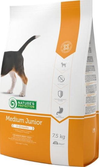 Nature's Protection Dog Dry Junior Medium 7,5 kg