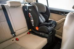 ZOPA Ochrana sedadla pod autosedačku