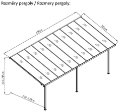 Rojaplast BRUCE J pergola - ŠEDÝ polykarbonát