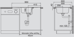 CASARREDO Nerezový dřez MEDUSA CORNER 1B2D vestavný