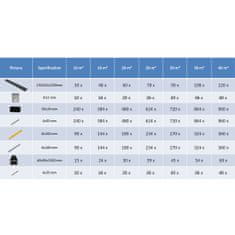 Vidaxl WPC terasová prkna + příslušenství 40 m² 2,2 m antracitová