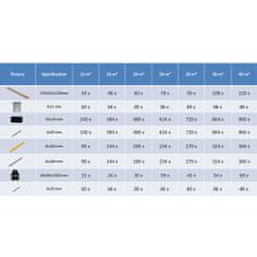 Petromila WPC dutá terasová prkna a příslušenství 10 m² 2,2 m teak