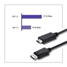 Qoltec DisplayPort v1.1 samec | HDMI samec | 4K | 3m