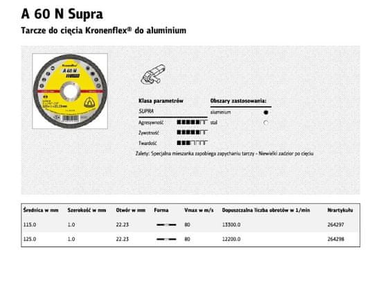 KLINGSPOR Hliníkový řezný kotouč 125Mm X 1,0Mm A60N Supra