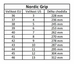 Nordic Grip Zateplené protiskluzové holinky Wets - coral, 36