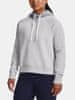 Mikina Rival Fleece CB Hoodie-GRY M