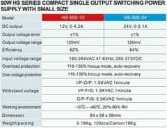 Průmyslový zdroj Carspa HS-50E-12, 12V=/50W spínaný