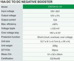 Měnič napětí 24/12V DC 10A NT2412-10