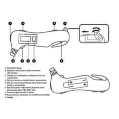 HADEX Pneuměřič digitální EMERGENCY 5 v 1, 5 funkcí, EXTOL PREMIUM, 8863050