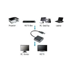 Northix Adaptér USB 3.0 na VGA – černý 