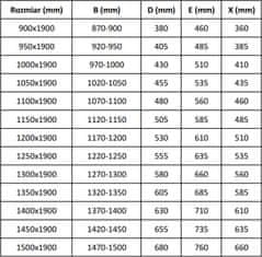 Mexen Mexen Apia posuvné sprchové dveře 145 cm, průhledné, černé - 845-145-000-70-00 - MEXEN