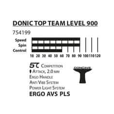 Donic Top Team 900